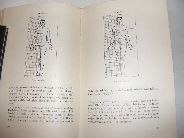 O LIDSKÉ KONSTITUCI 1939 ZAČÁTKY BYOTOPOLOGIE OBLAST LÉKAŘSTVÍ
